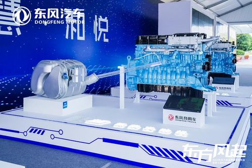 東風(fēng)商用車以創(chuàng)新驅(qū)動(dòng)，亮相東風(fēng)第九屆科技創(chuàng)新周引領(lǐng)行業(yè)服務(wù)升級(jí)
