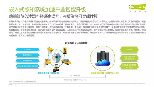 《潤(rùn)物有聲Ⅱ 2018年中國(guó)互聯(lián)網(wǎng)產(chǎn)業(yè)發(fā)展報(bào)告》評(píng)析——網(wǎng)絡(luò)技術(shù)開(kāi)發(fā)與技術(shù)咨詢的競(jìng)合新序